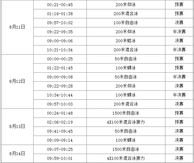 pg电子官方网站与您一起关注2016奥运会赛事