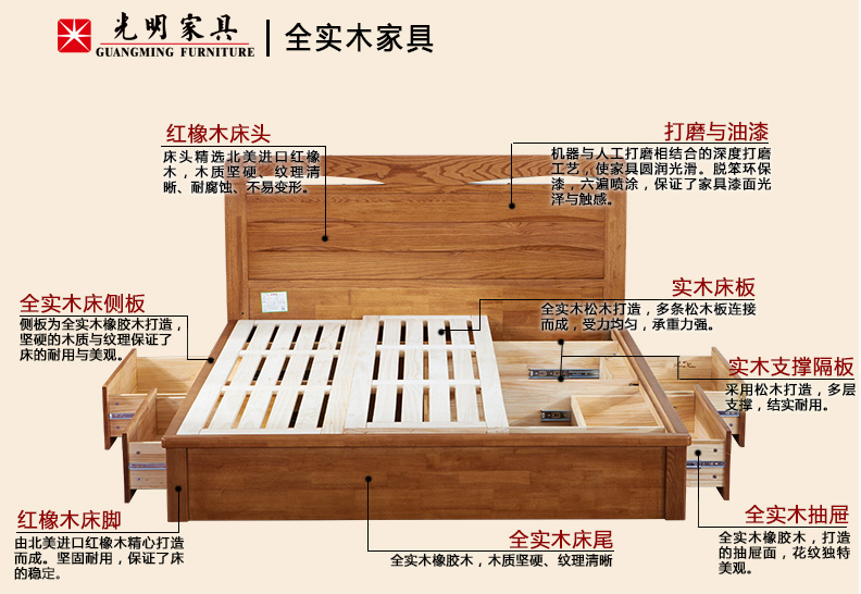 箱体实木床有什么好处，箱体实木床的保养常识