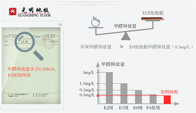 实木地板看似简单但实属不凡，实木地板制作工艺