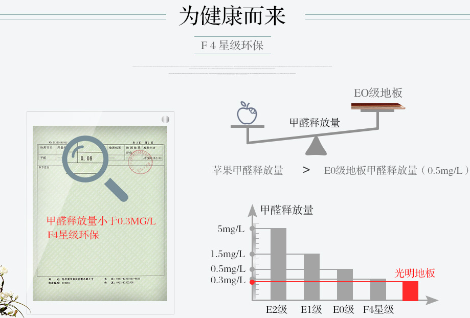 实木地板选择学问大，怎么做一名精明的消费者