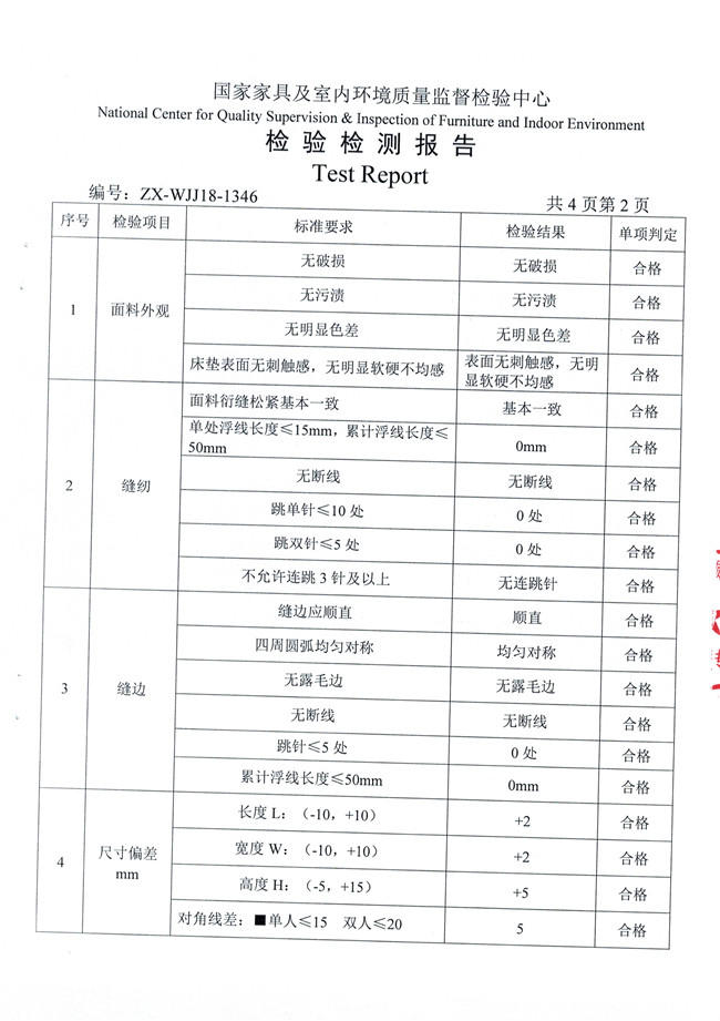 最新认证｜光明椰棕床垫检测报告发布，全部项目合格！