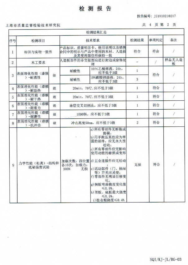 双十一 你的家具 经得起“抽检”的考验吗？