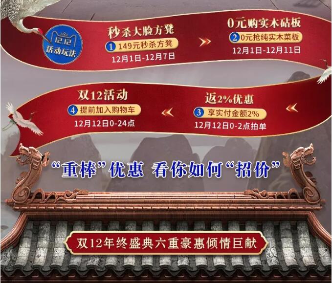 双12和双11有什么不一样的，实木家具应该在什么时候购买