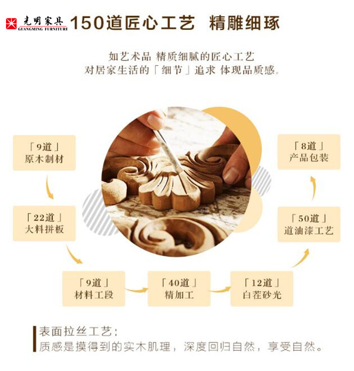 秒懂榆木打造的实木家具有何优缺点